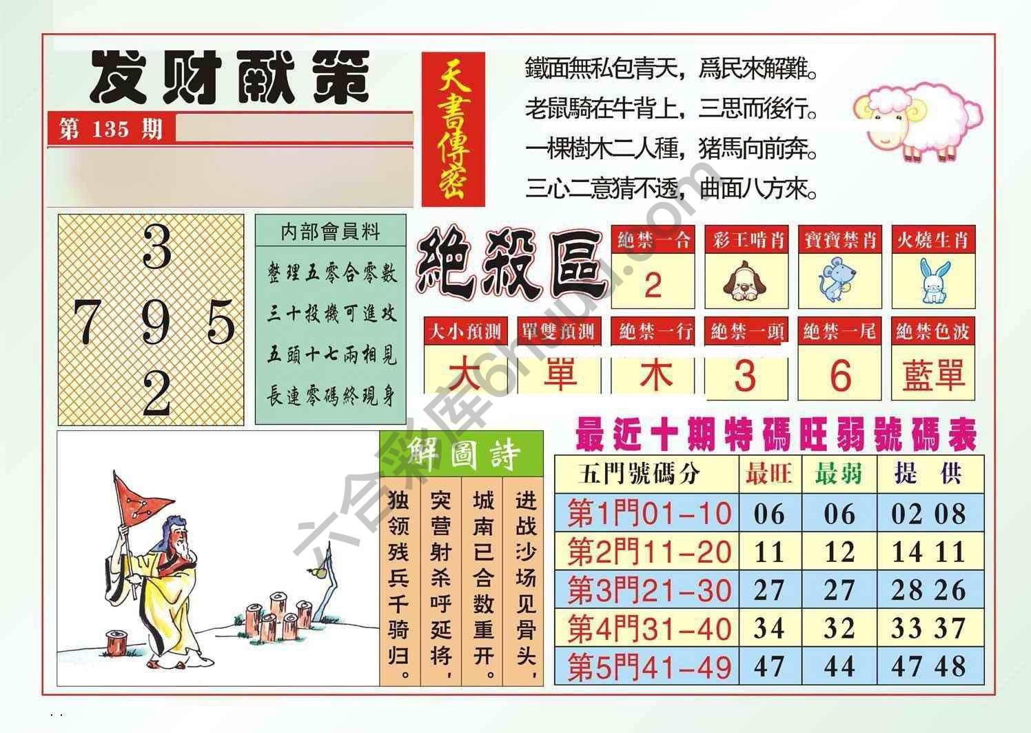 发财献策