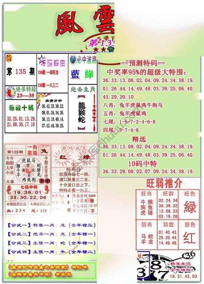风云榜