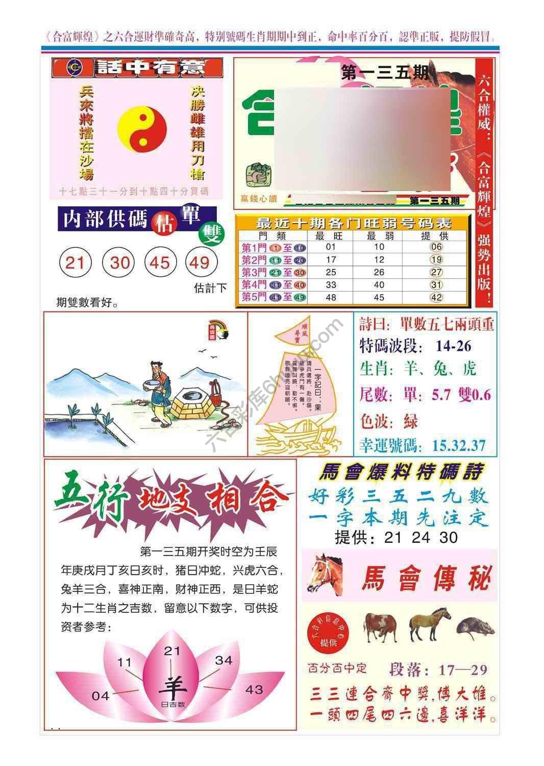 合富辉煌