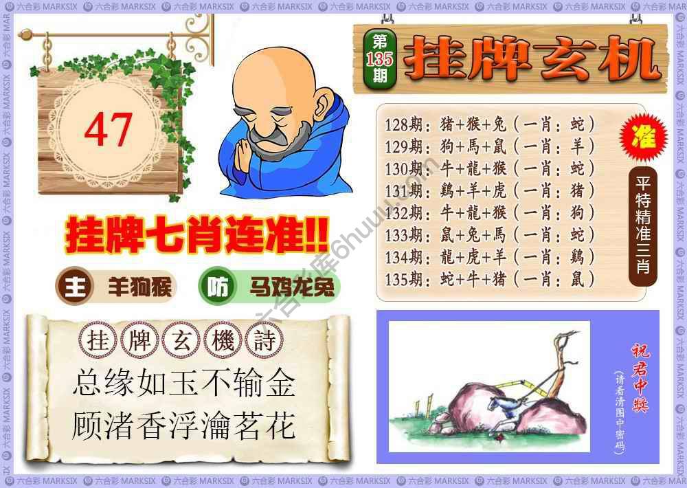 挂牌玄机