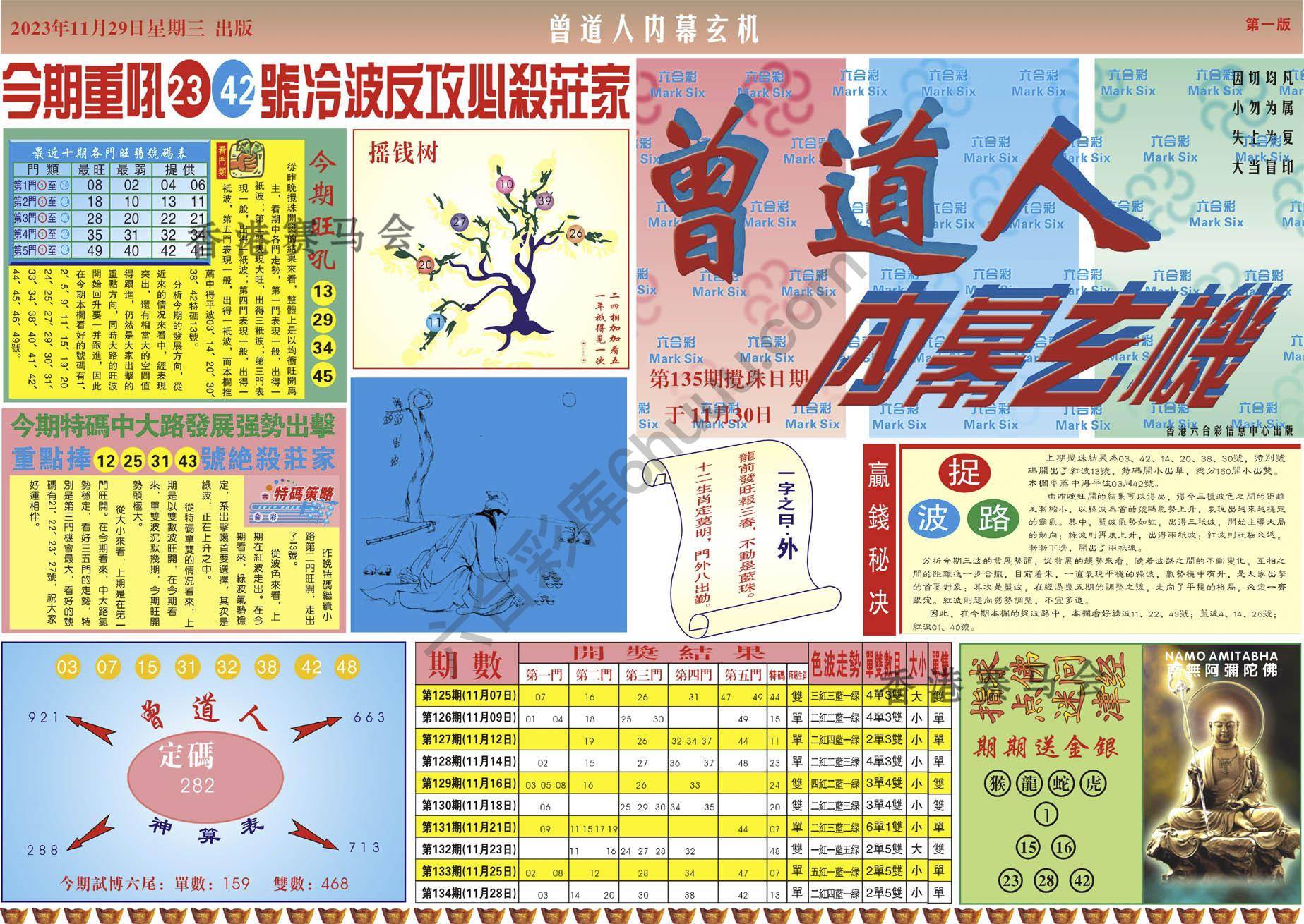 曾道人内幕玄机