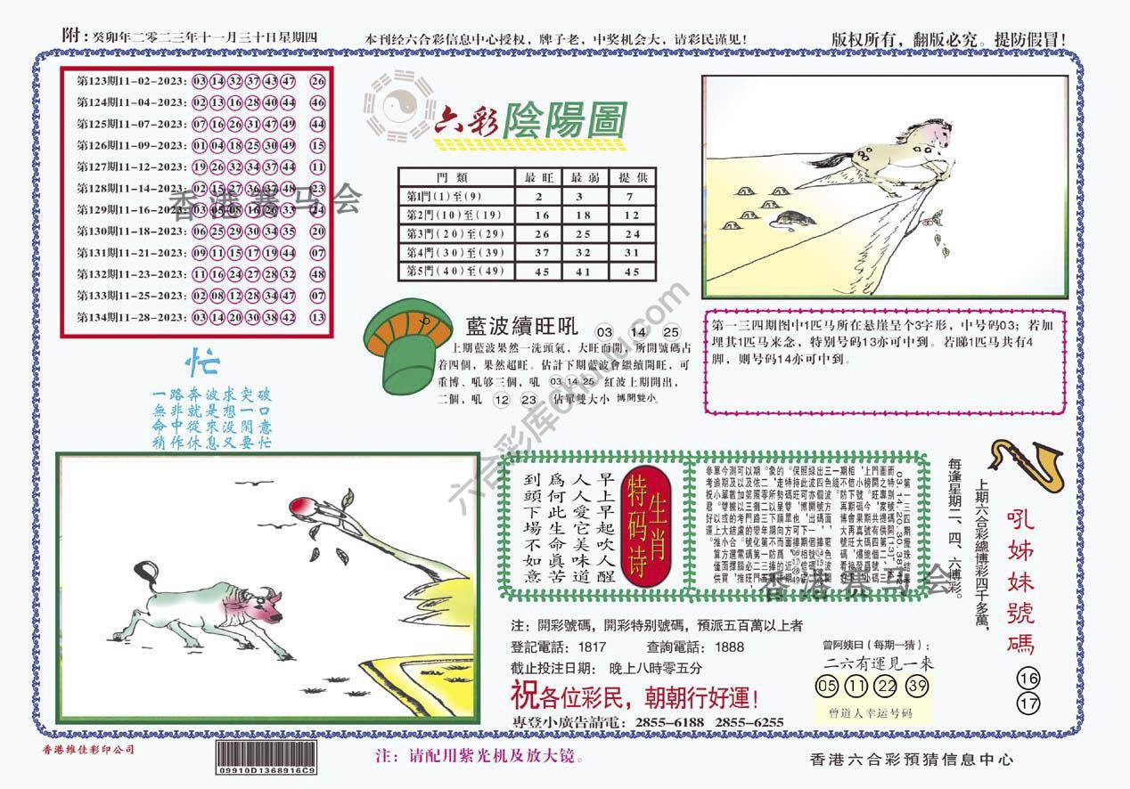 六彩阴阳图