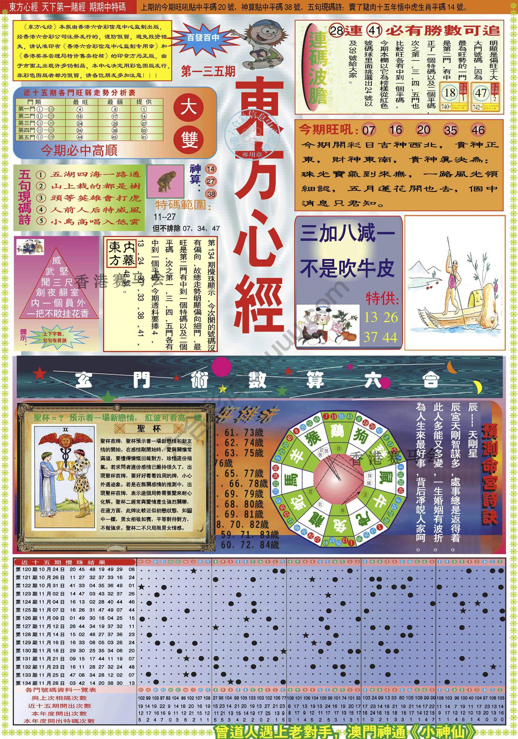 东方心经