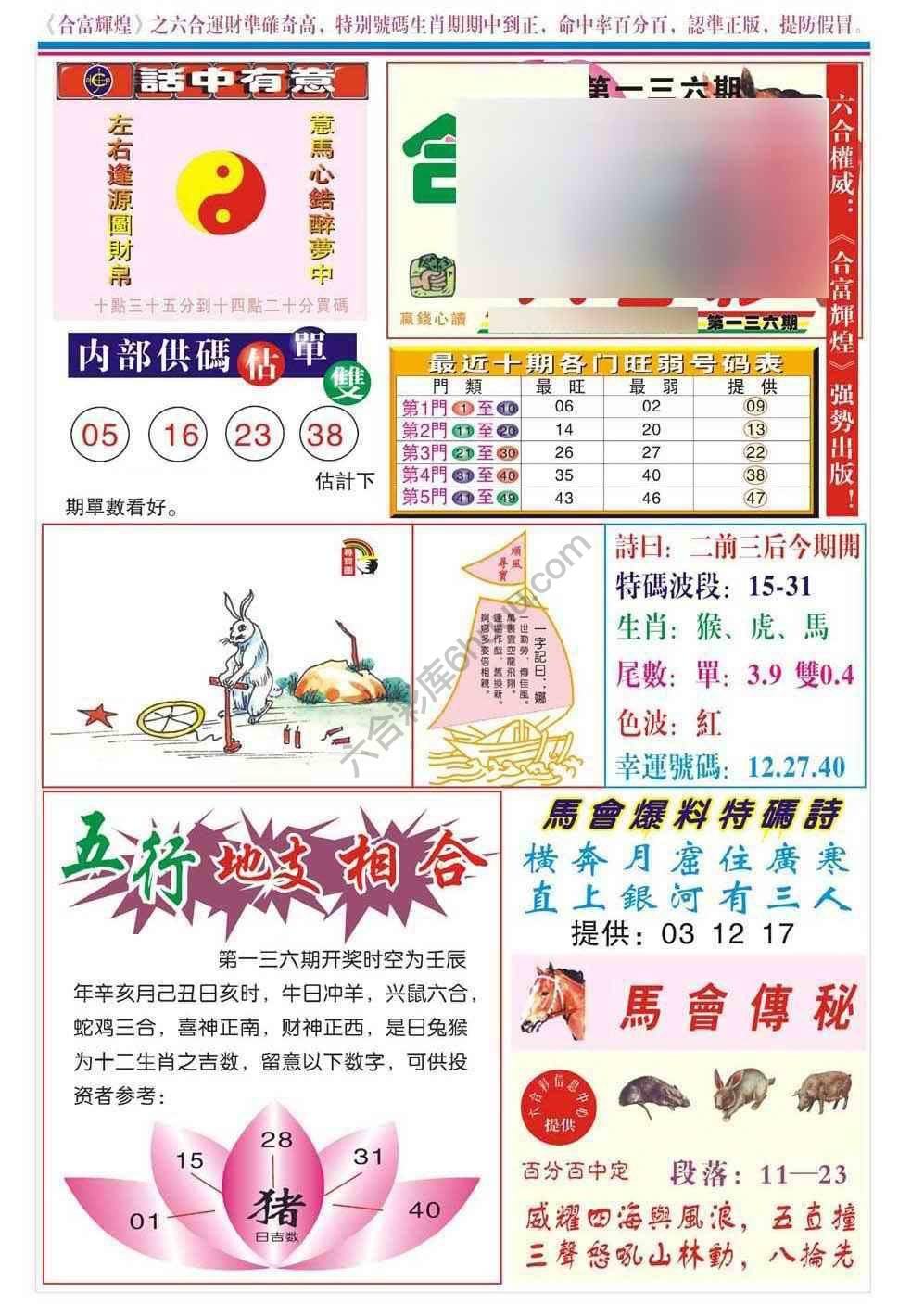 合富辉煌