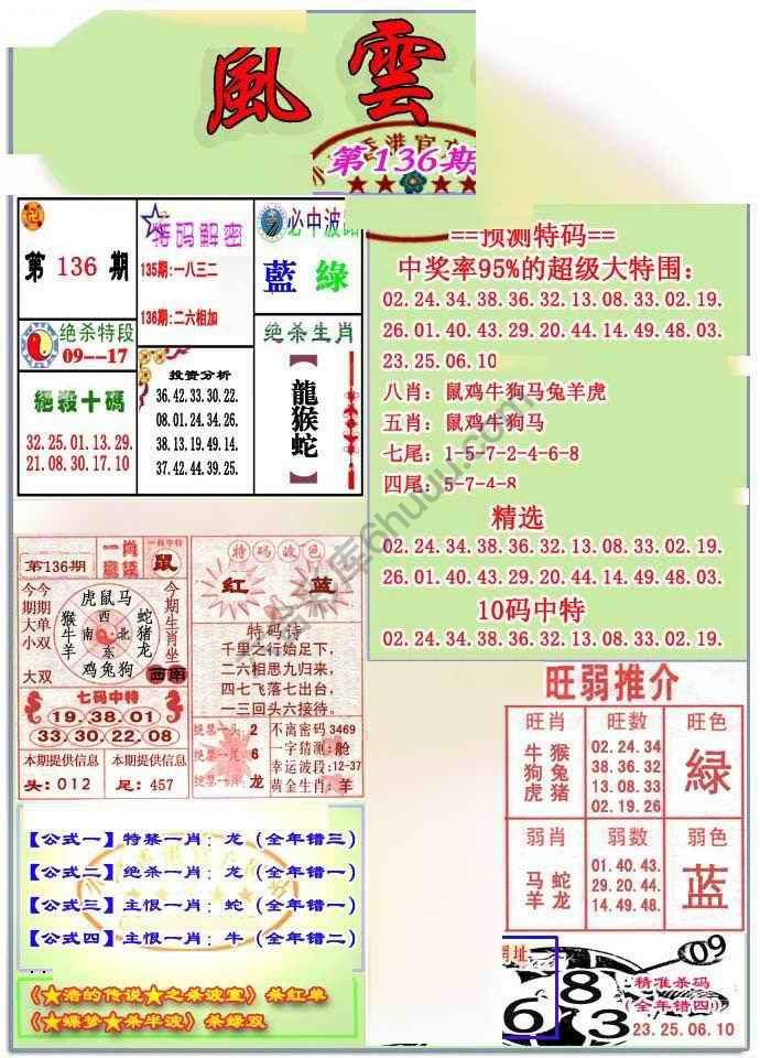 风云榜