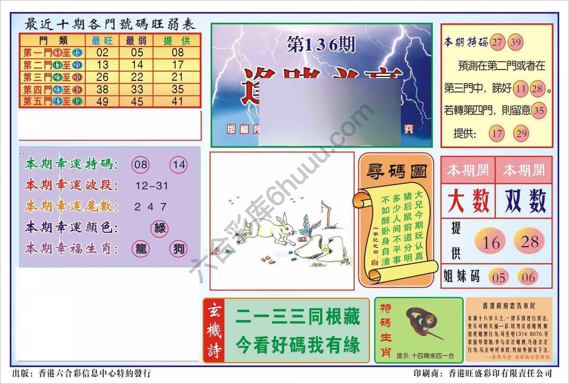 香港逢赌必羸
