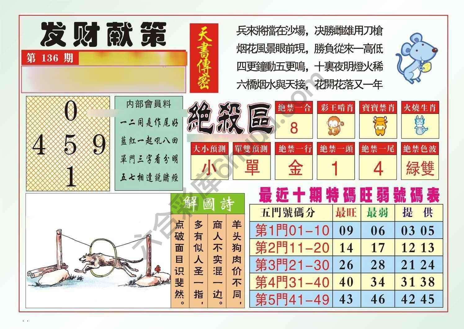 发财献策