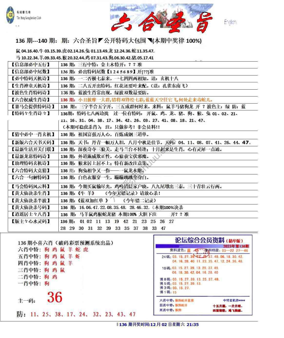 六合圣旨