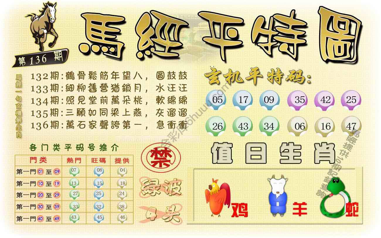 马经平特图