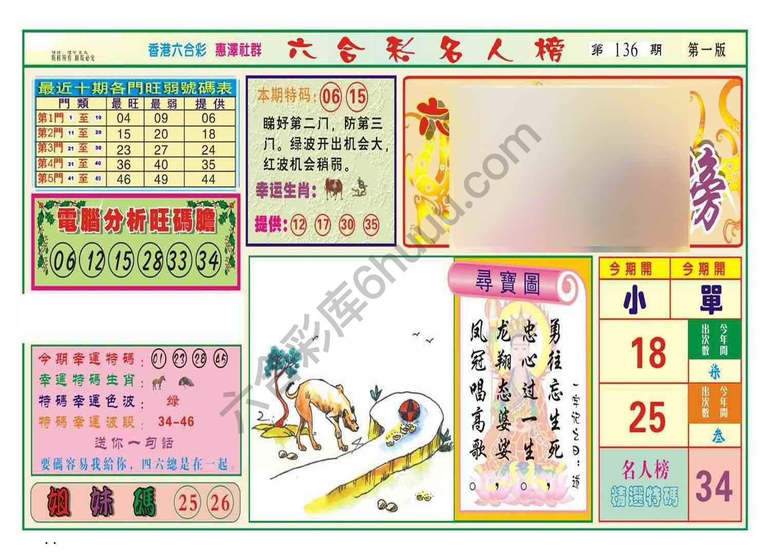名人榜