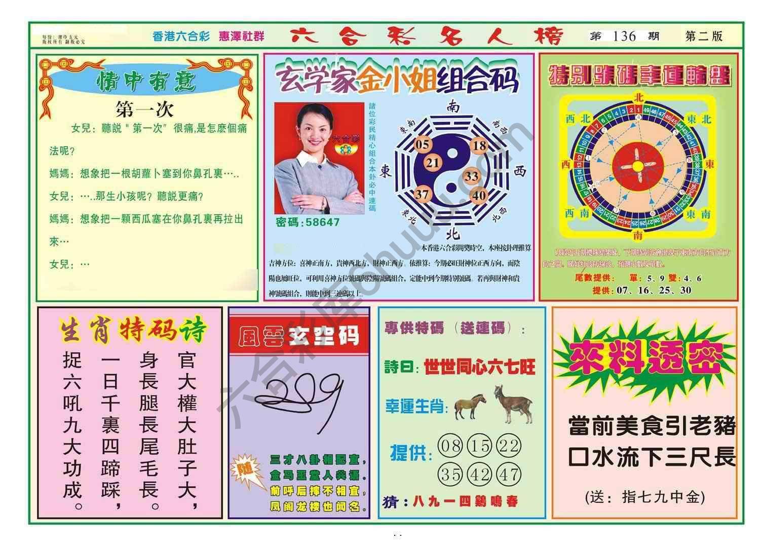 名人榜