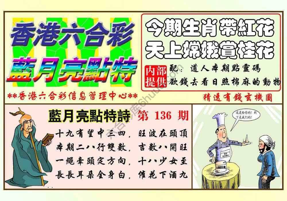 蓝月亮点特