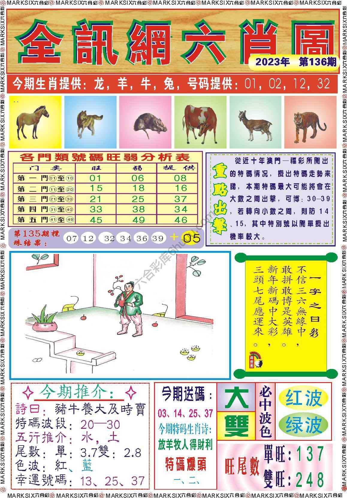 全讯网六肖图
