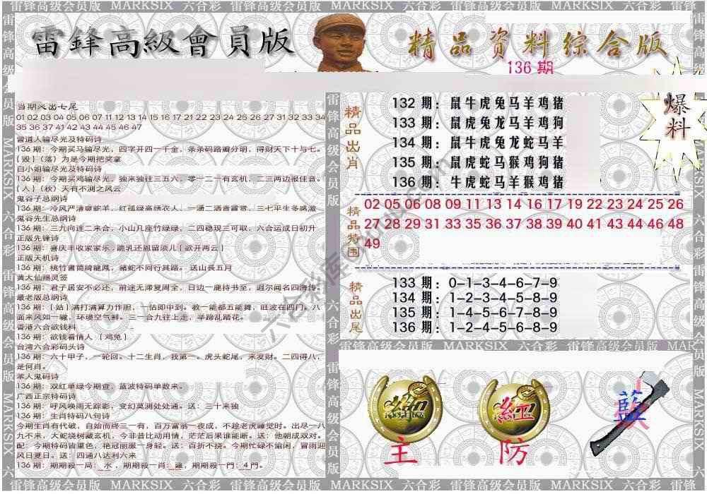 当天报