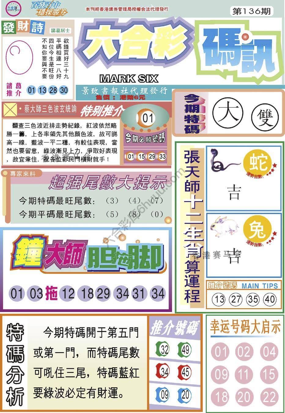 六合彩码讯