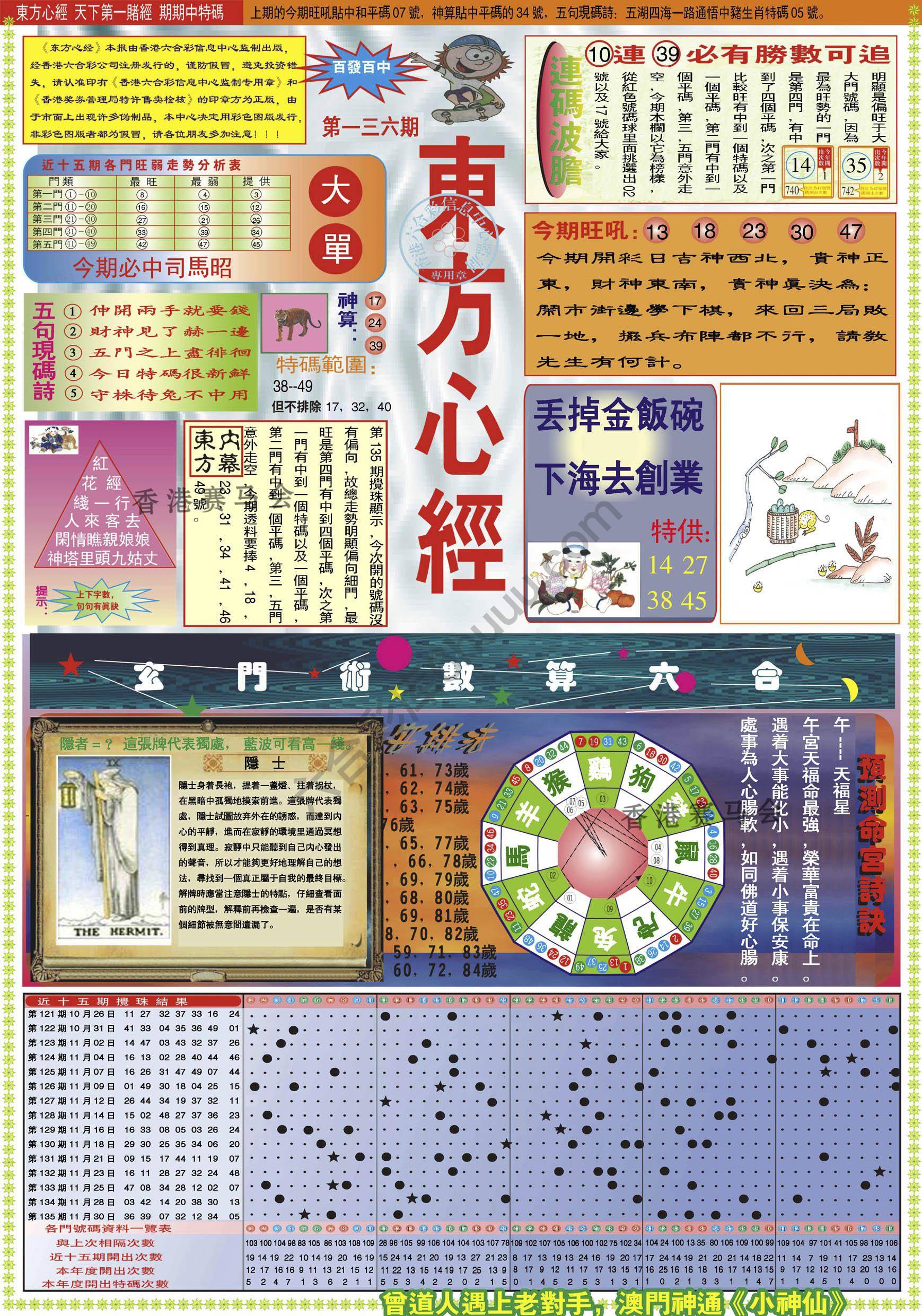 东方心经