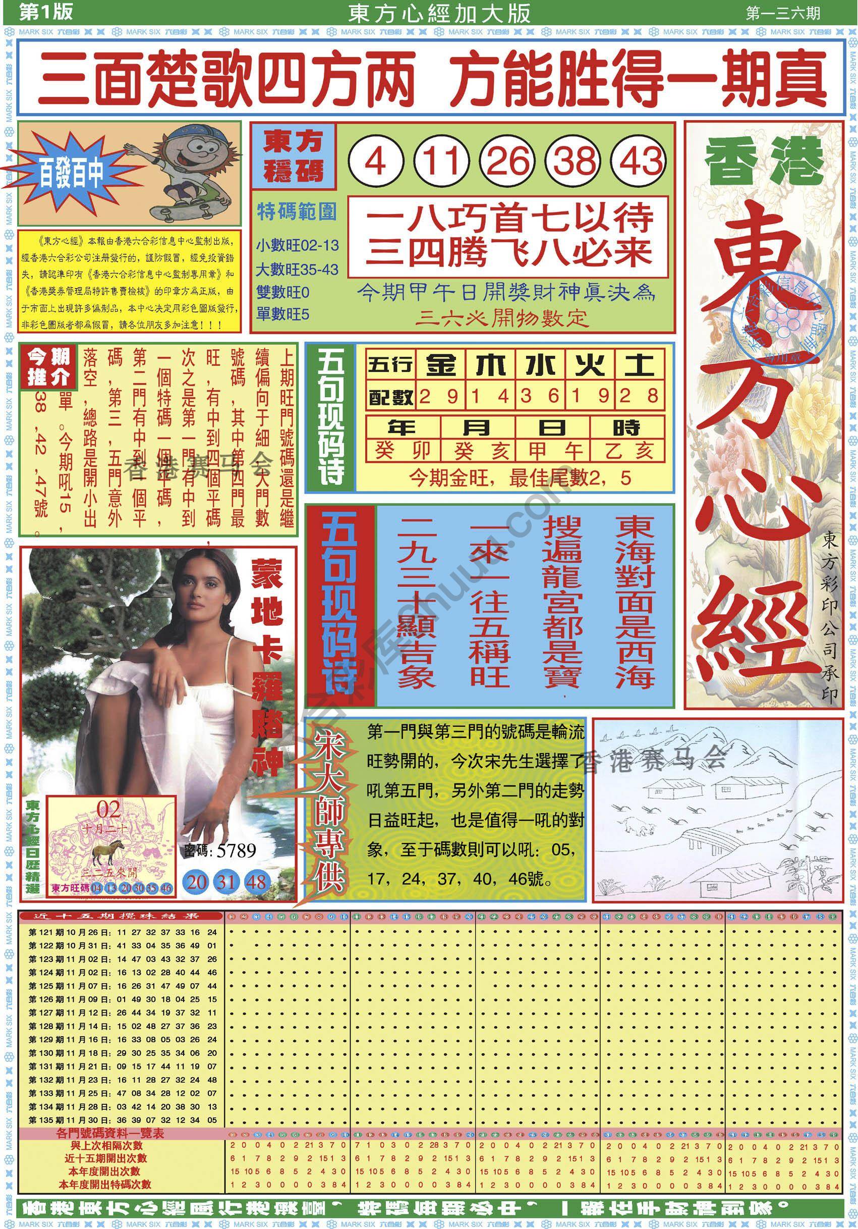 东方心经加大版