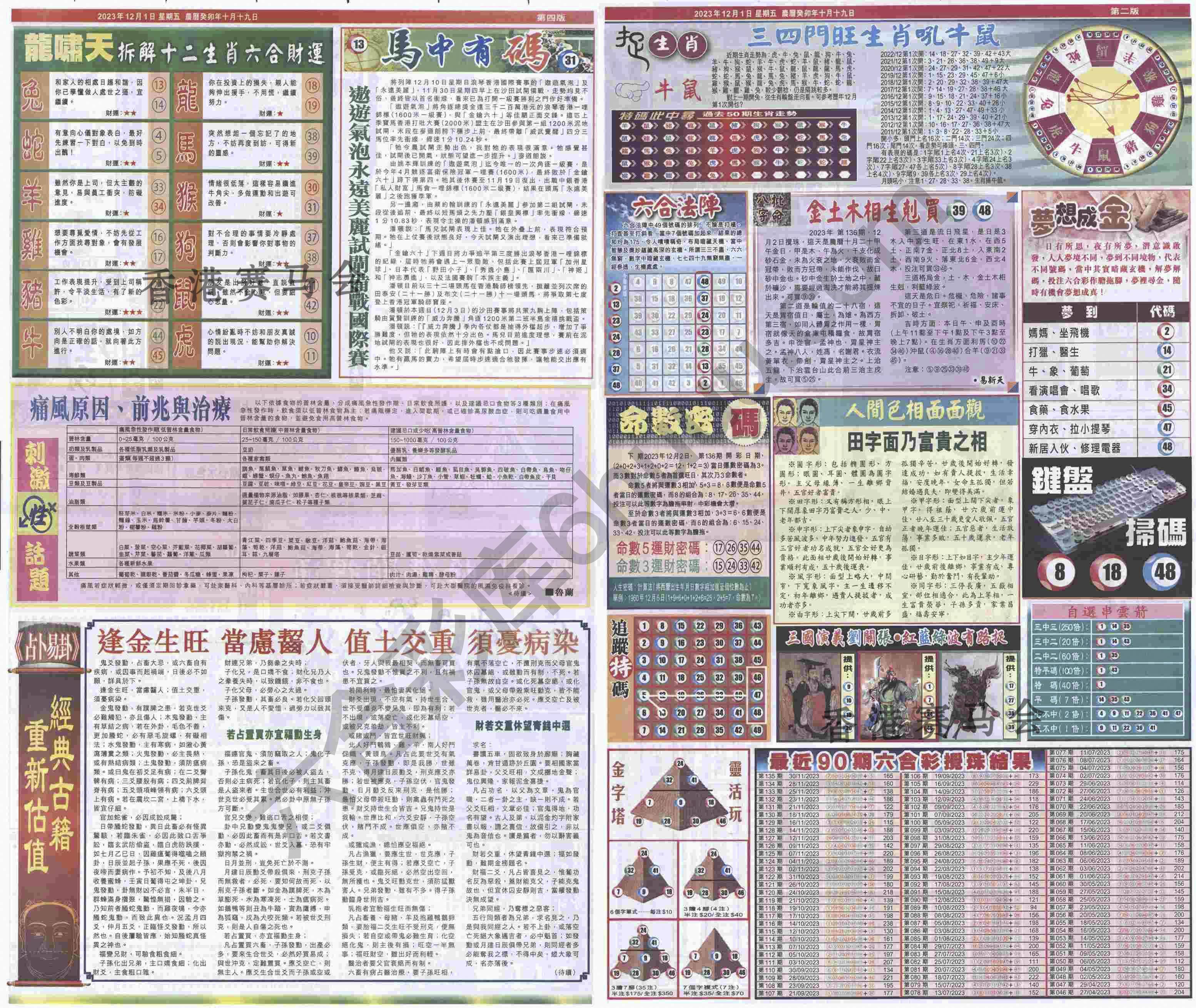 跑狗图