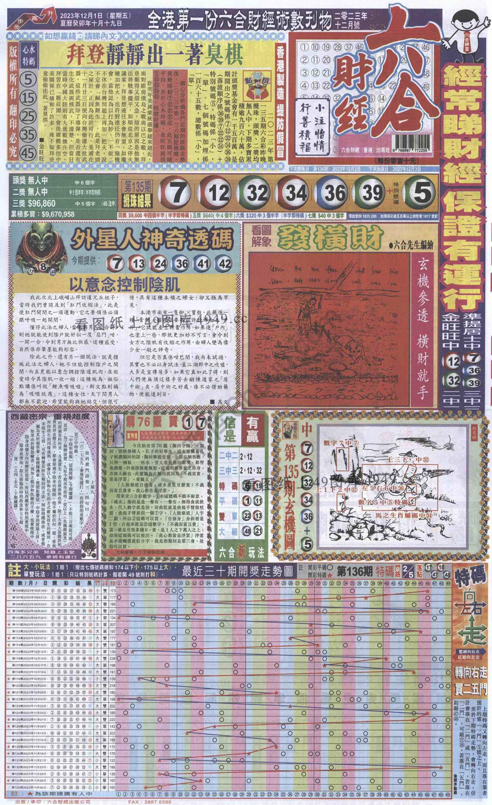 新六合财经
