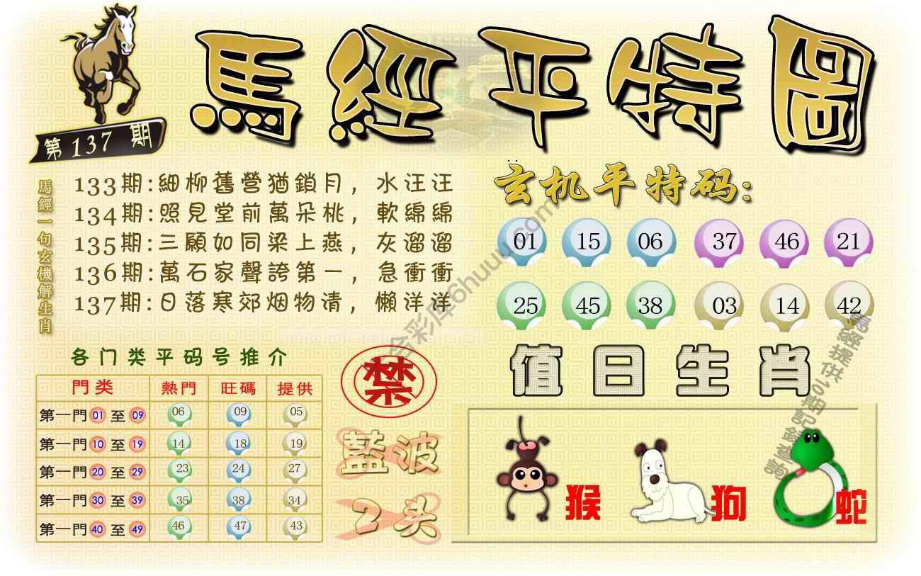 马经平特图