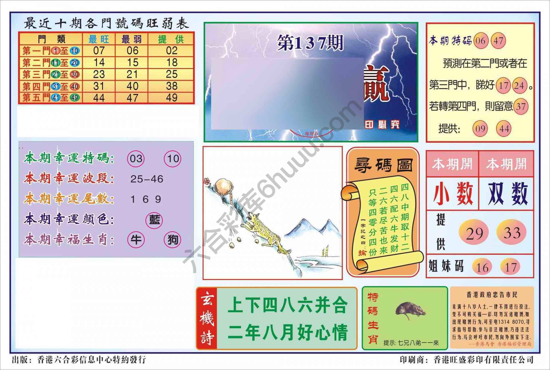 香港逢赌必羸