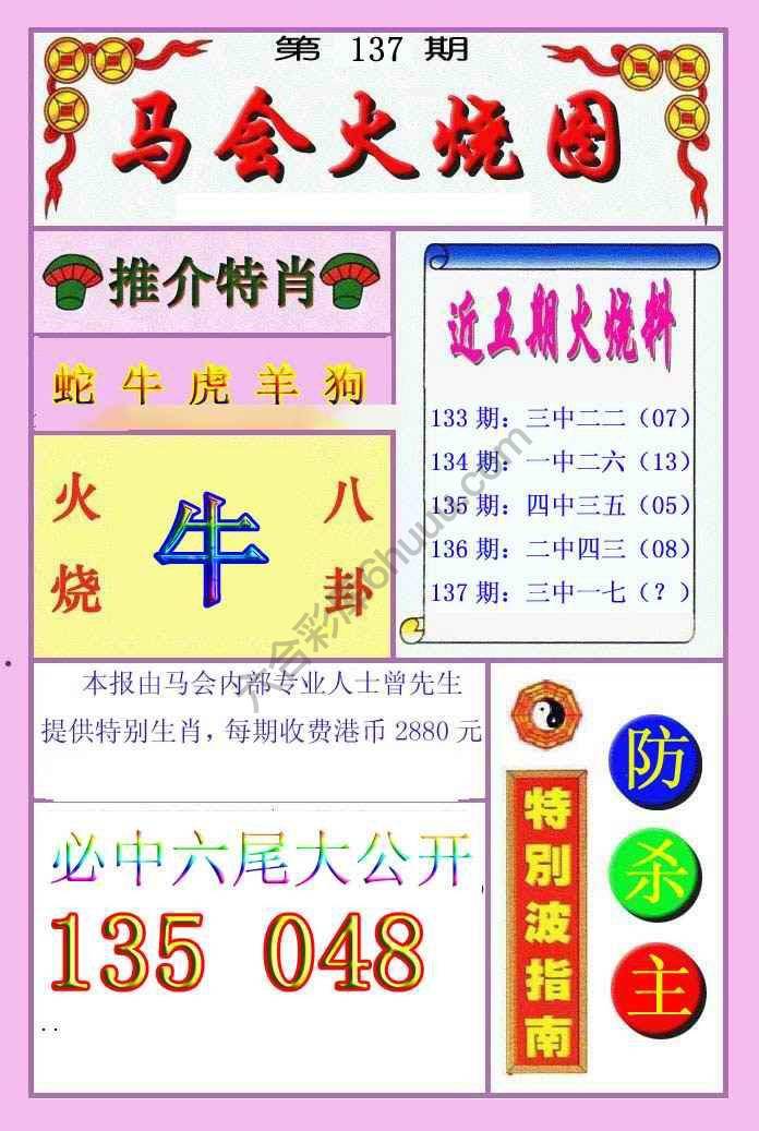火烧图