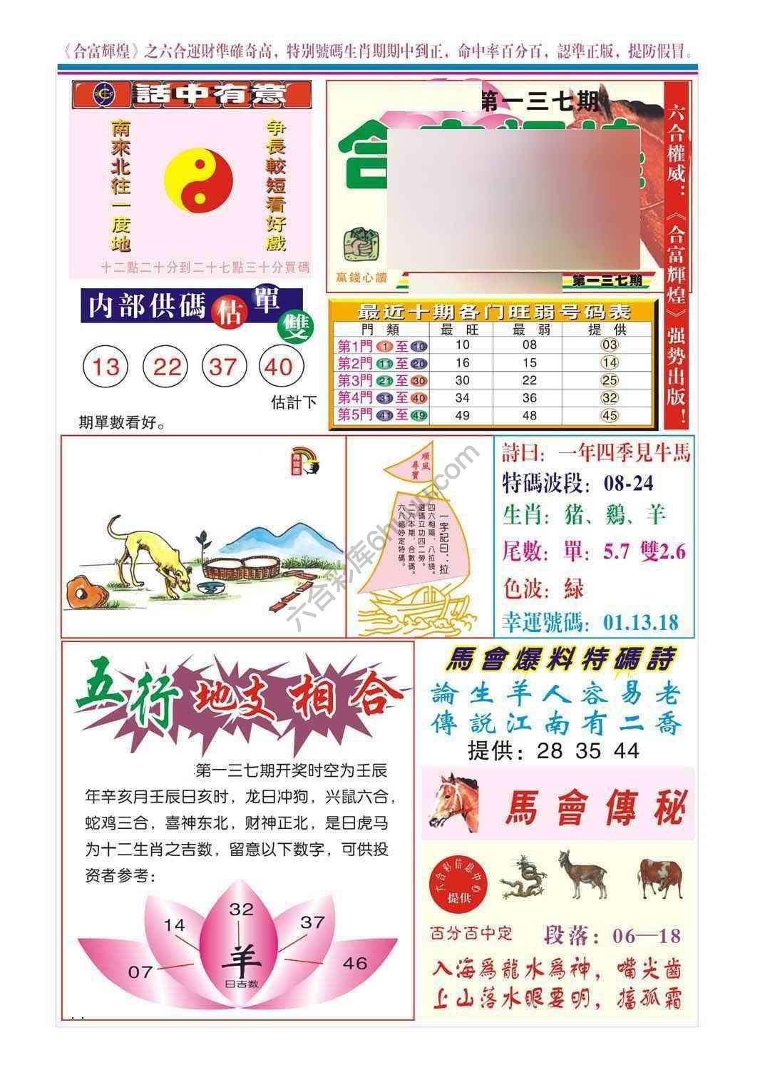合富辉煌