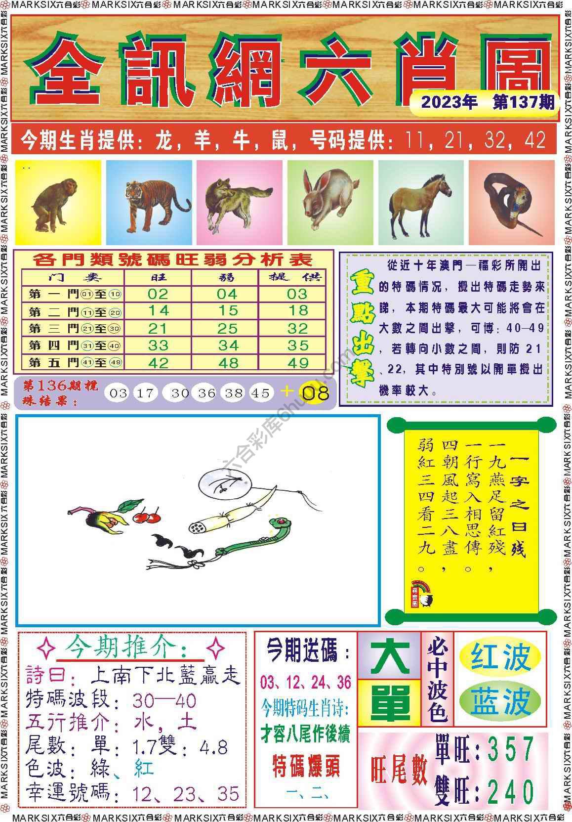 全讯网六肖图