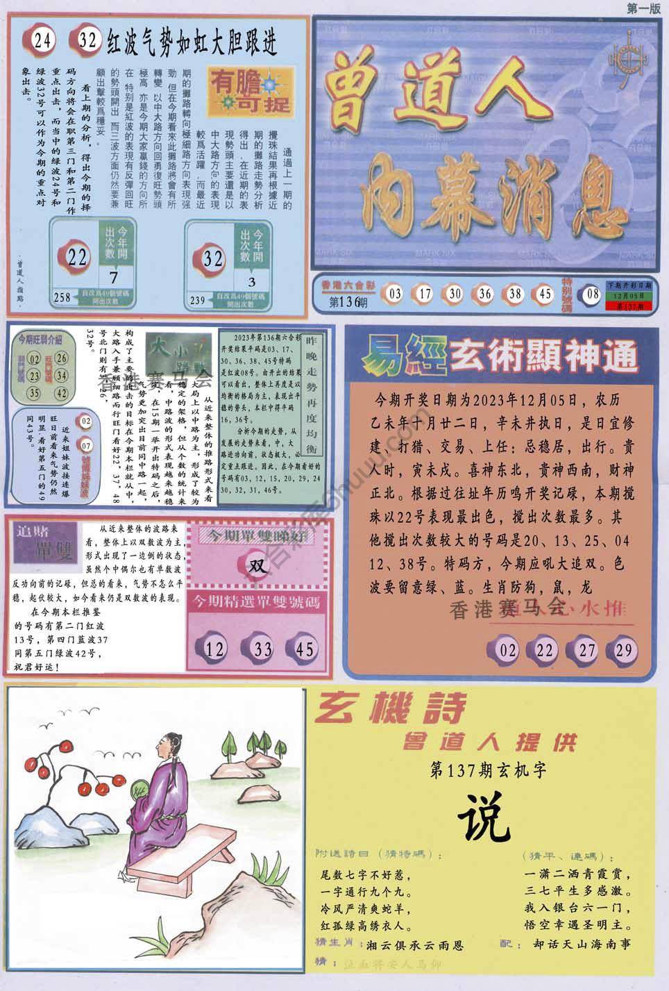 曾道人内幕消息