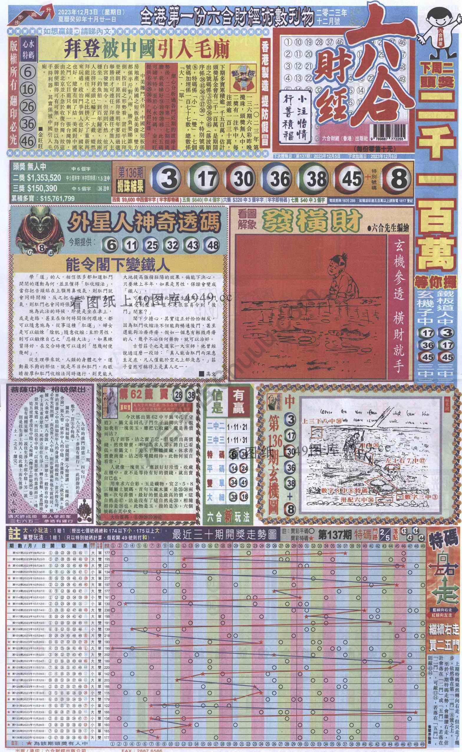 新六合财经