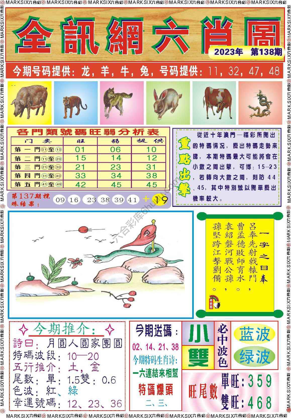 全讯网六肖图