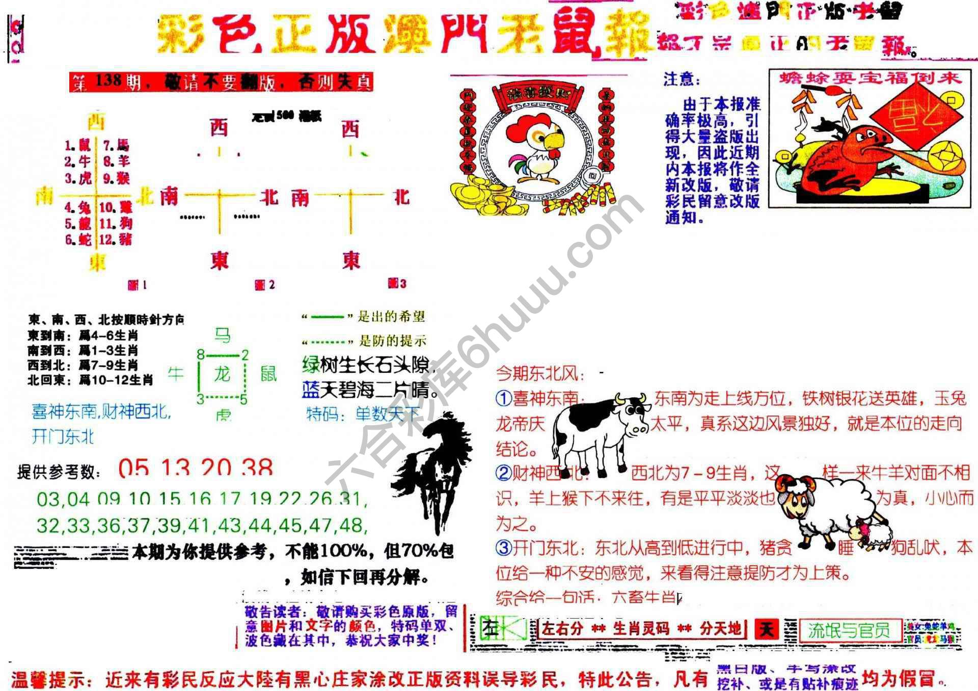 澳门老鼠报