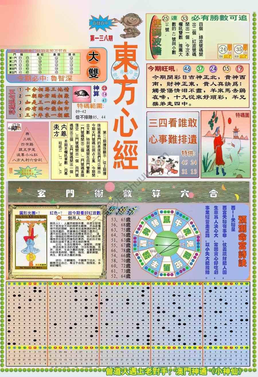 新版东方心经
