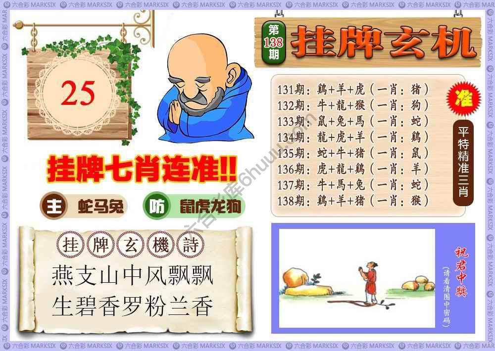 挂牌玄机