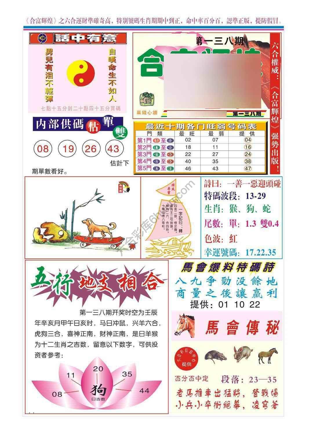 合富辉煌