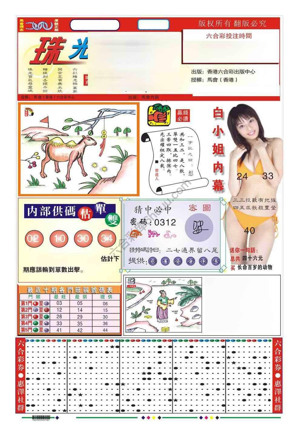 珠光宝气精华版