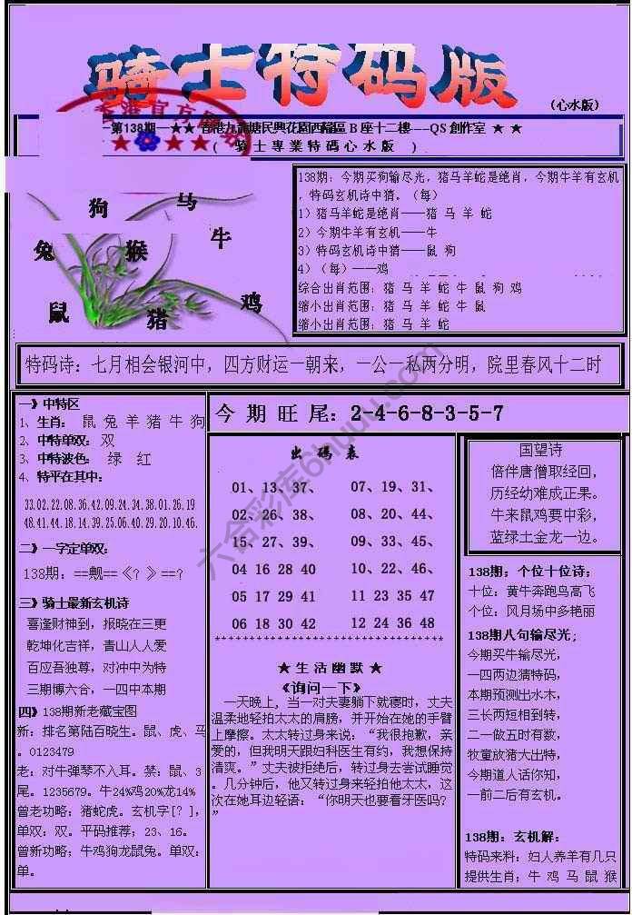 另类骑士特码版