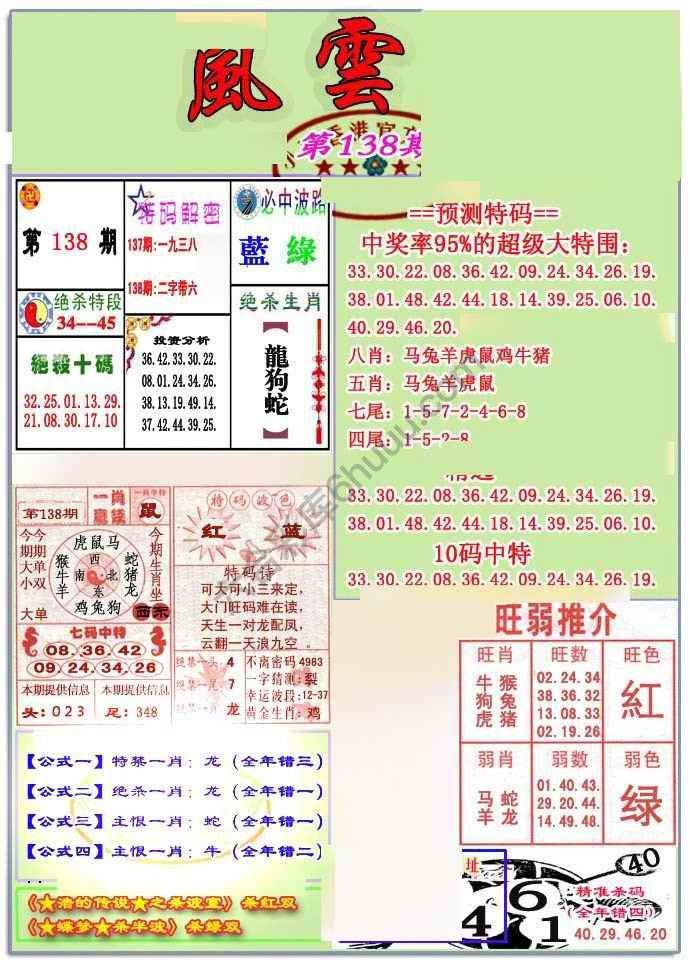 风云榜