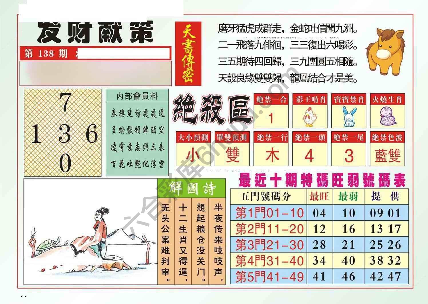 发财献策