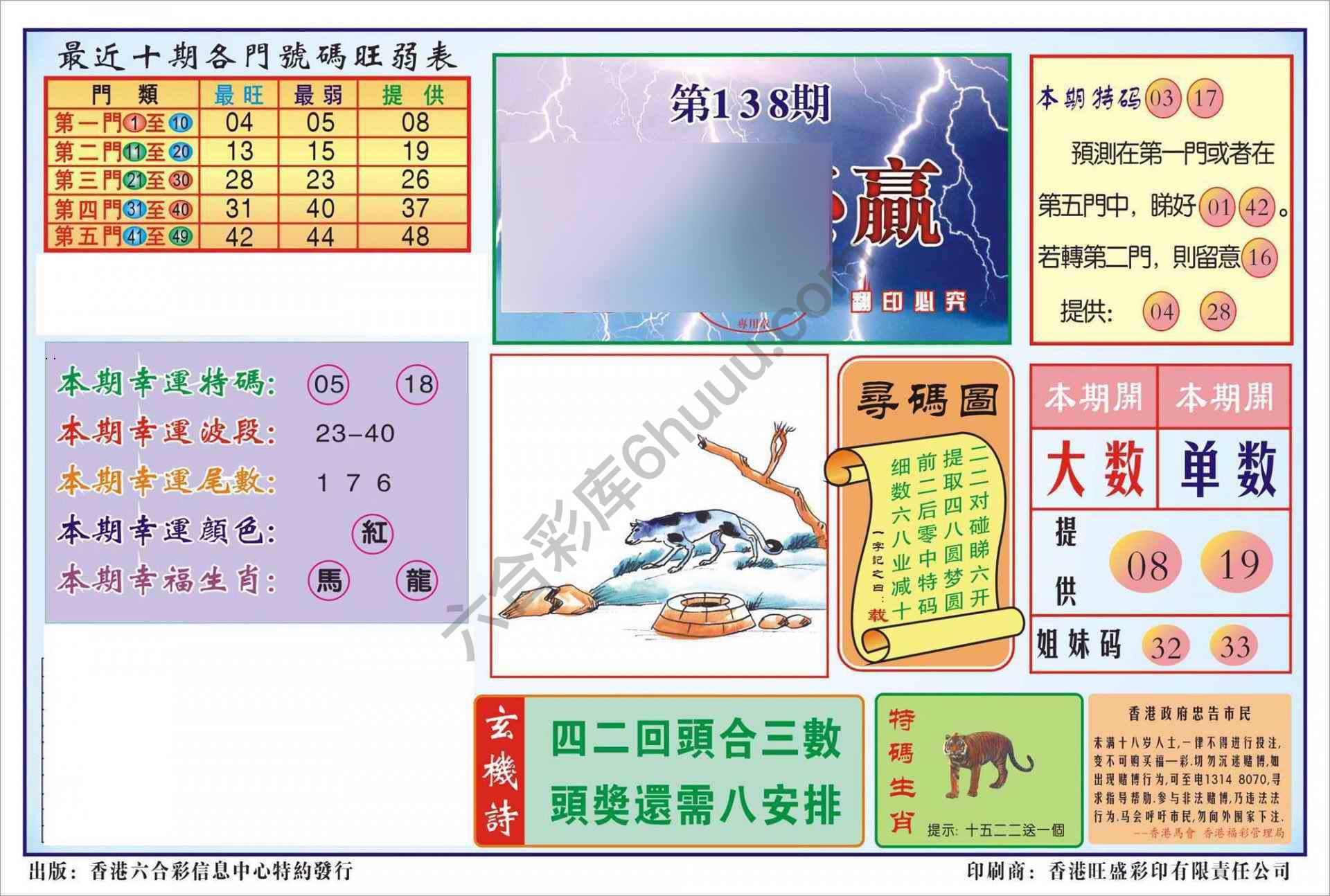 香港逢赌必羸