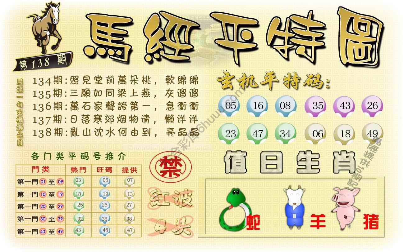 马经平特图