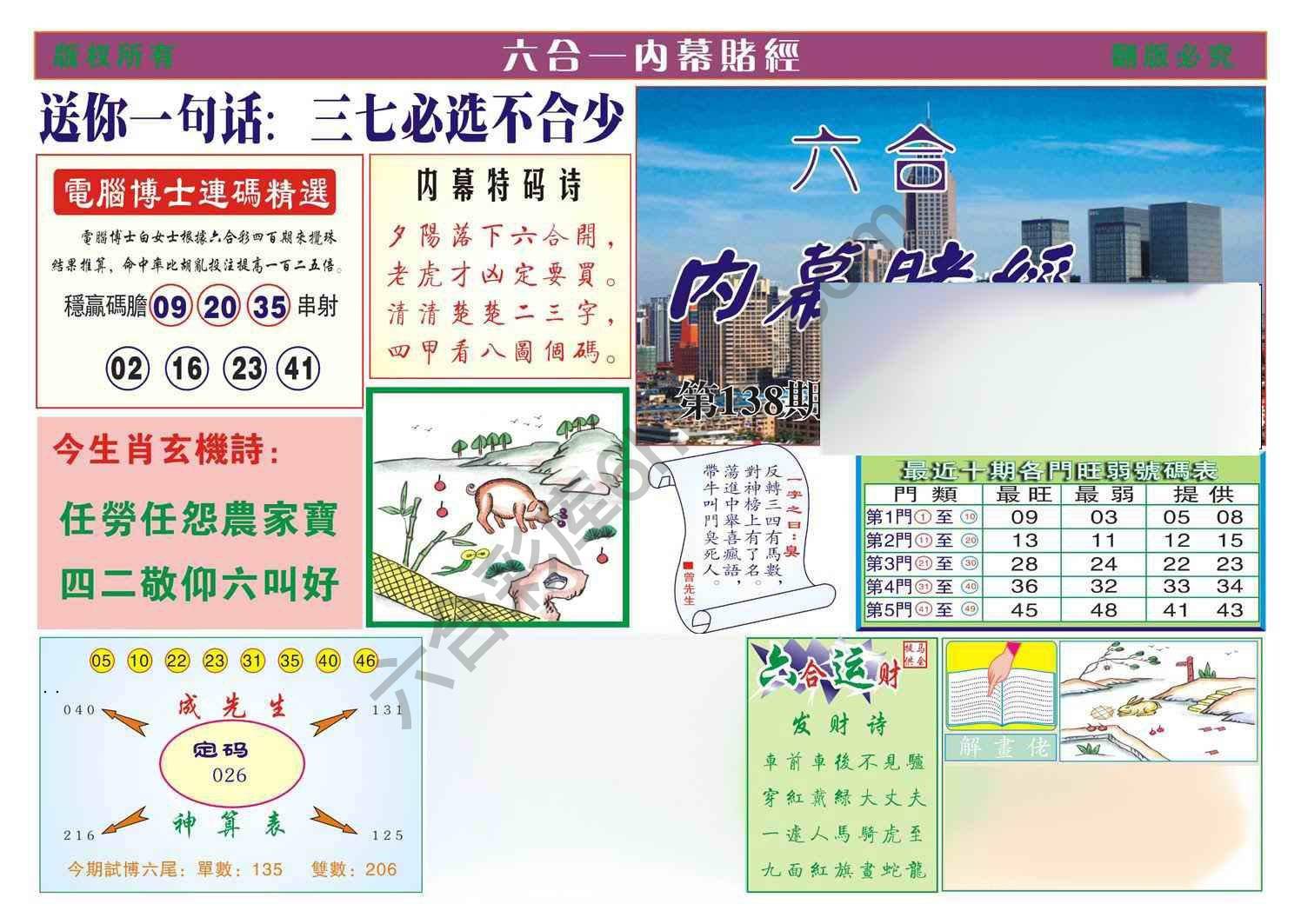 内幕赌经