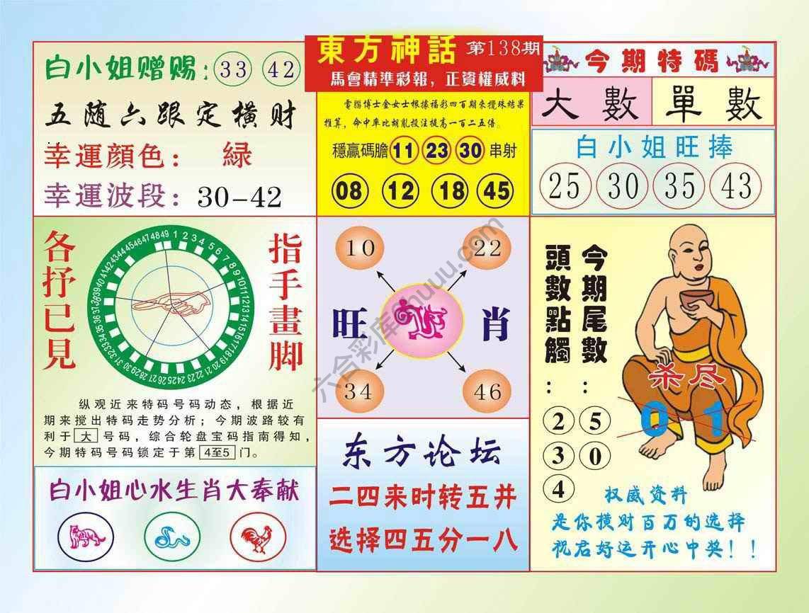 东方神话