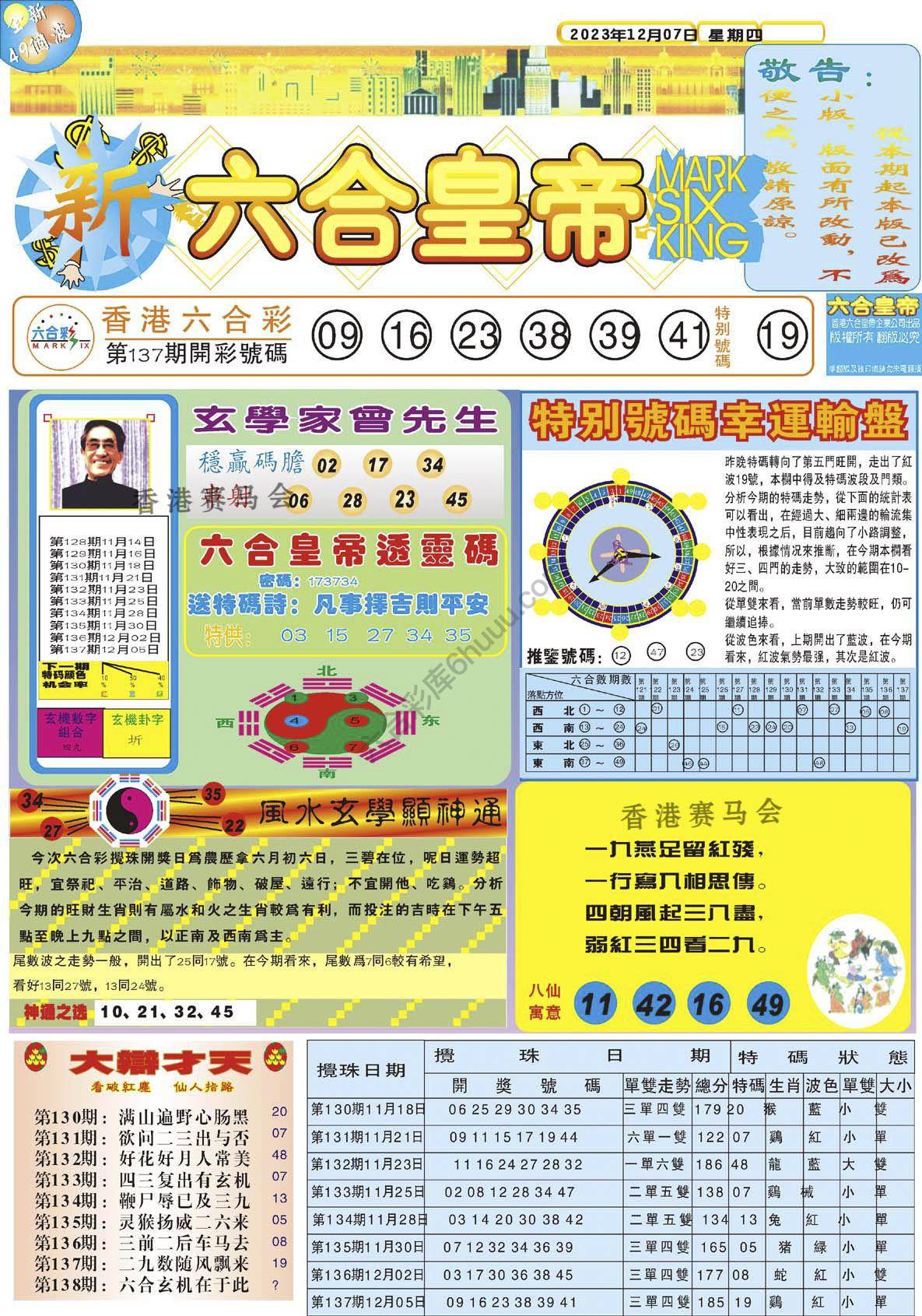 新六合皇帝