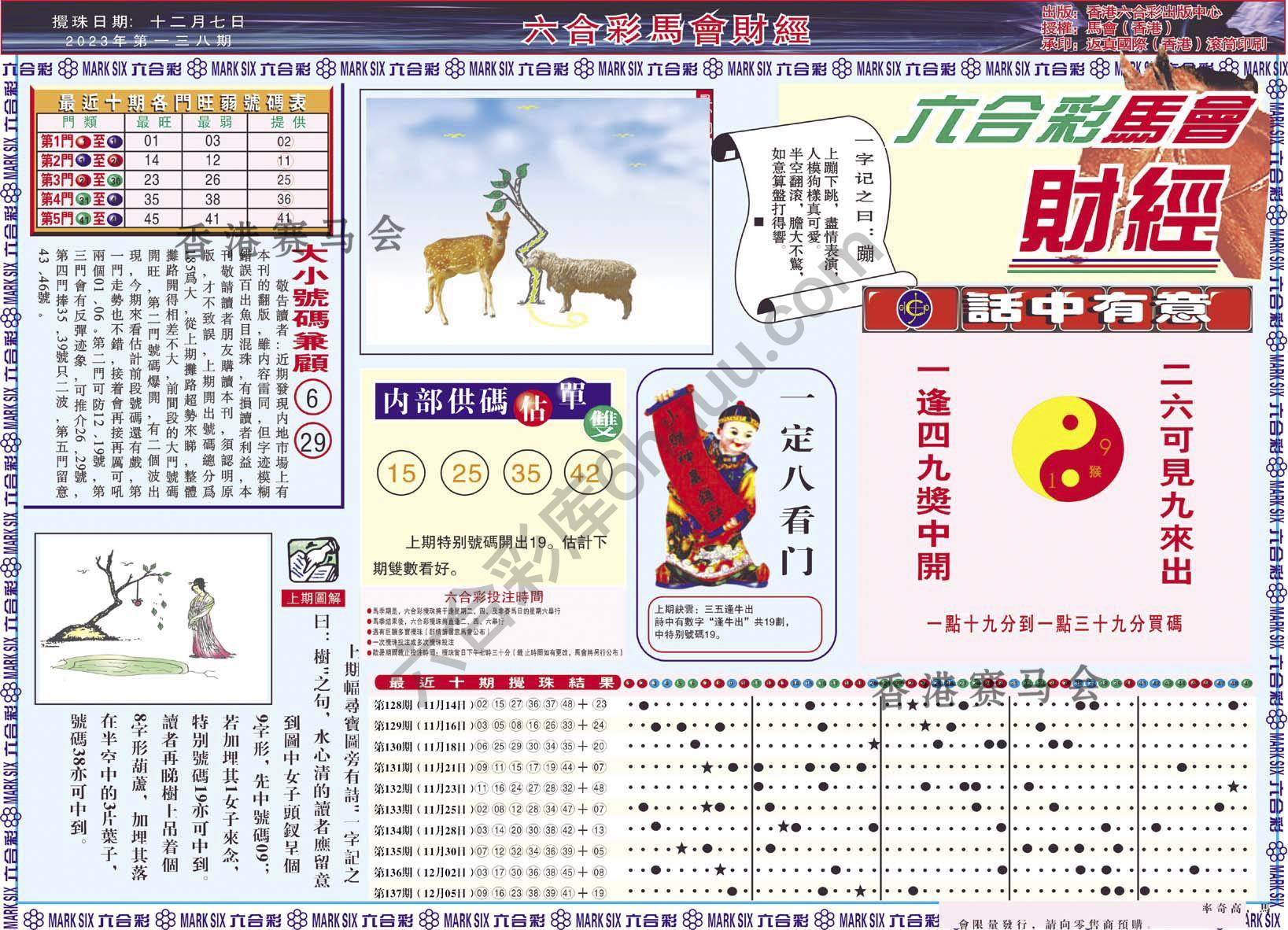 六合彩马会财经
