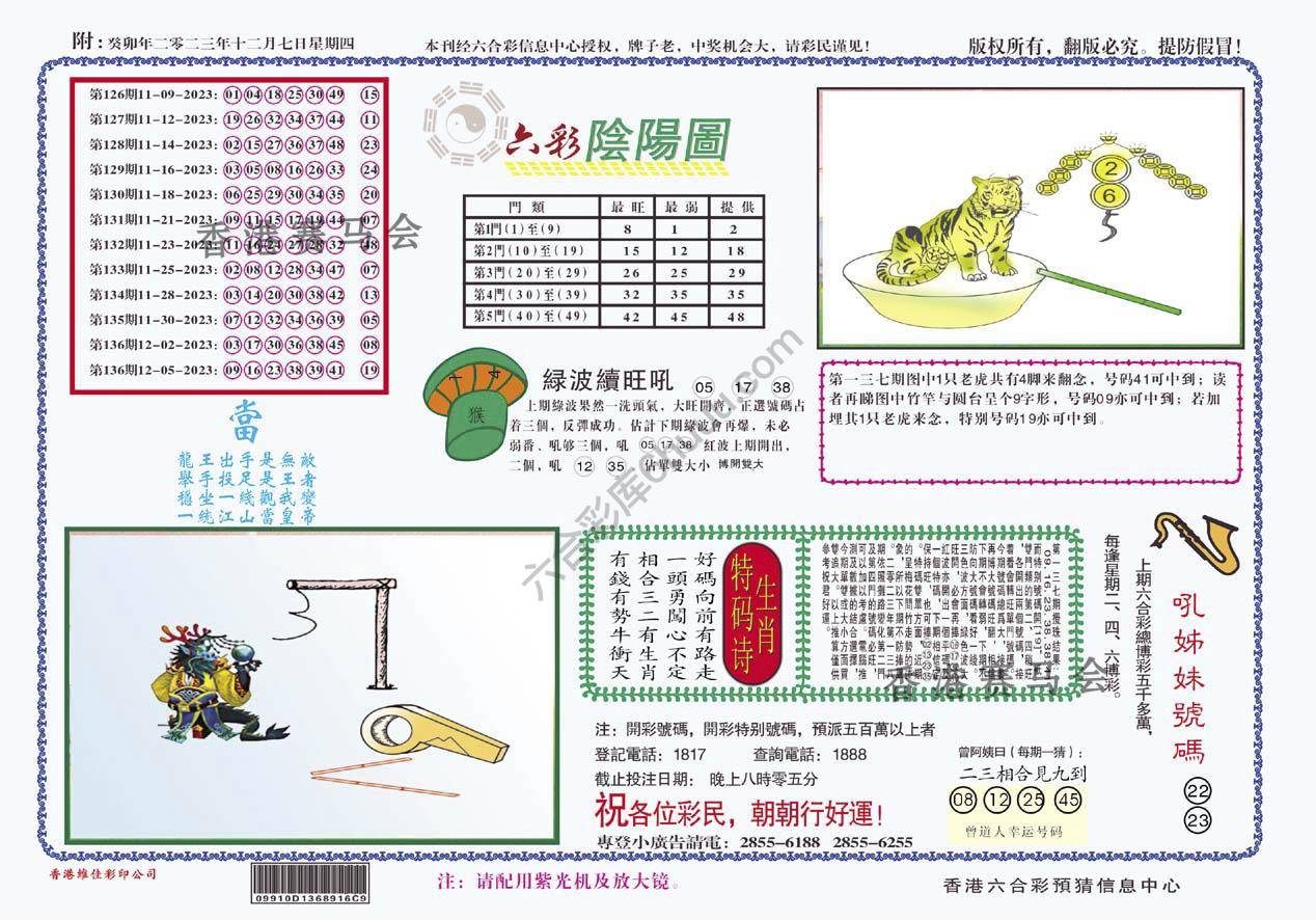 六彩阴阳图