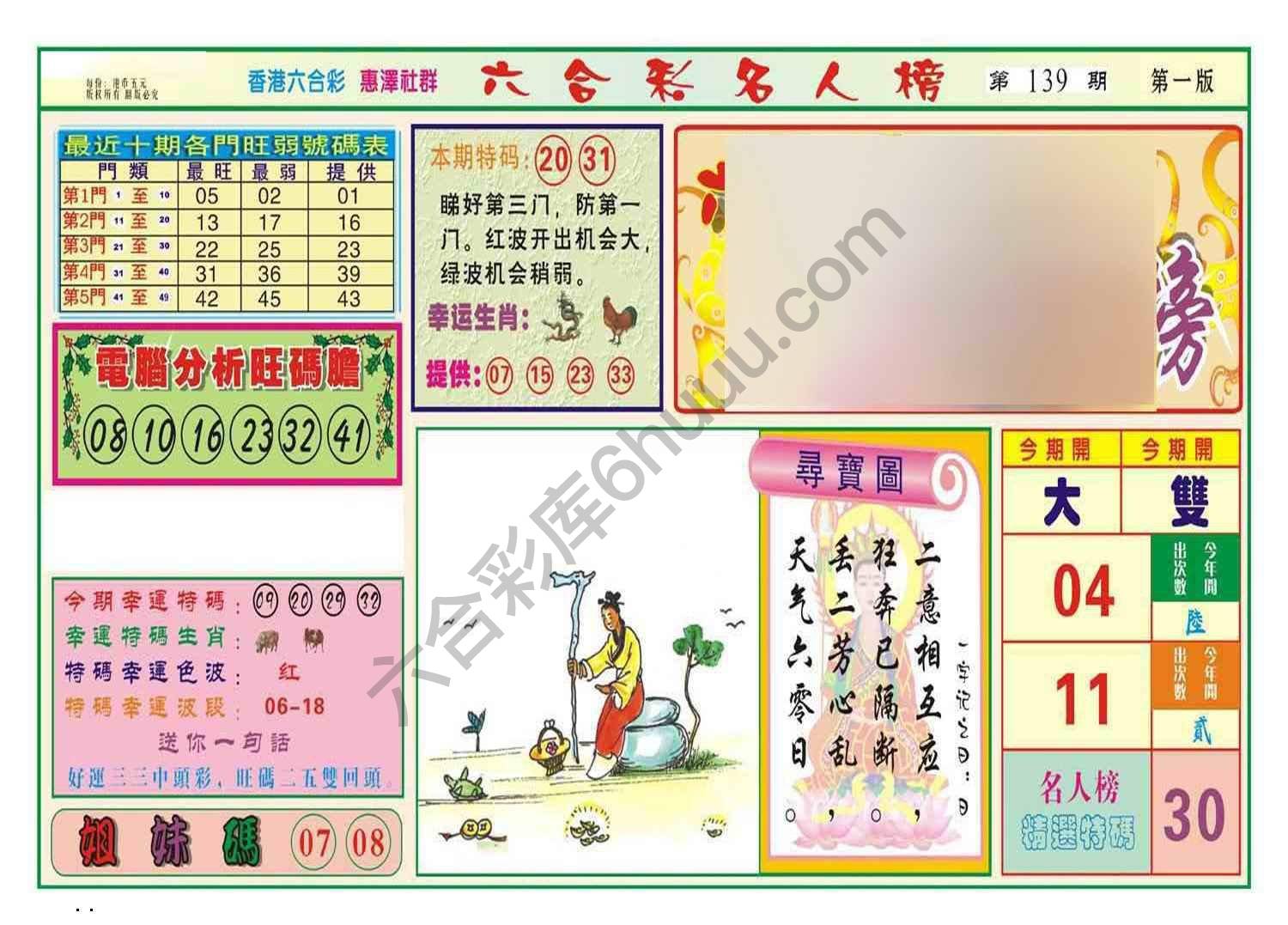名人榜