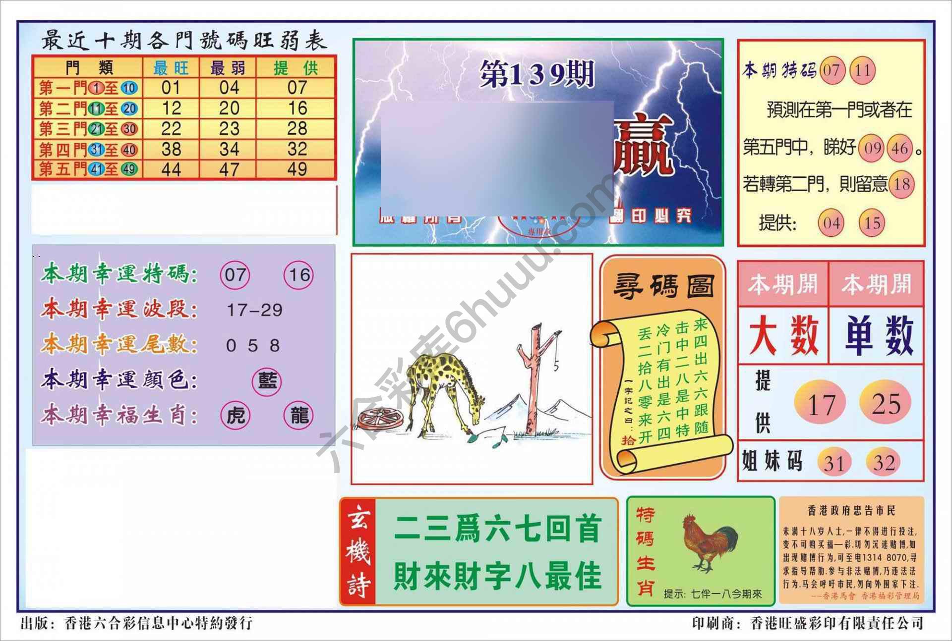 香港逢赌必羸