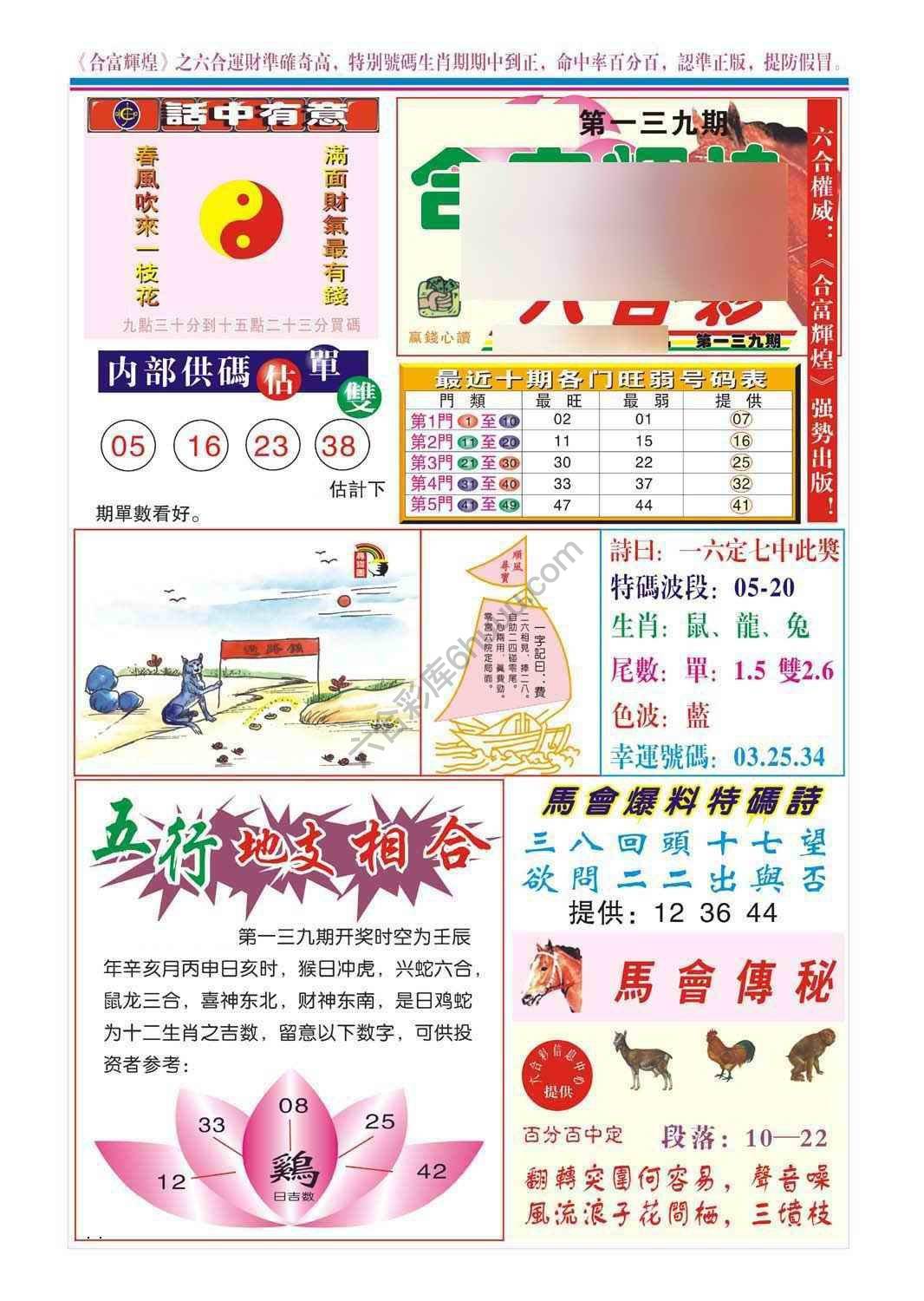 合富辉煌