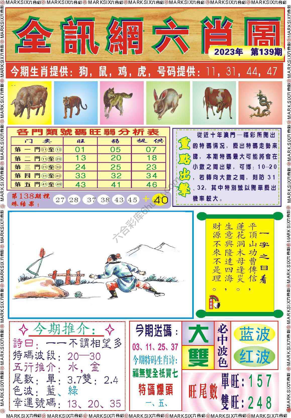 全讯网六肖图